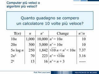 Asd 01 Algoritmi E Strutture Dati