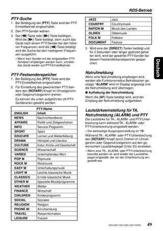 RDS-Betrieb

PTY-Suche                                             JAZZ              Jazz
1. Bei Betätigung der [PTY]-Taste wird der PTY-       COUNTRY           Countrymusik
   Einstellbetrieb eingeschaltet.
                                                      NATION M          Musik des Landes
2. Den PTY-Sender wählen.
                                                      OLDIES            Oldiemusik
3. Die [a]-Taste oder [d]-Taste betätigen.
                                                      FOLK M            Folklore
   Wird die [d]-Taste betätigt, dann sucht das
   Gerät nach einem PTY-Sender bei den höhe-          DOCUMENT          Feature
   ren Frequenzen; wird die [a]-Taste betätigt      3. Wird eine der [DIRECT]-Tasten betätigt und
   wird die Suche bei den niedrigeren Frequen-         für 2 Sekunden oder länger gedrückt gehal-
   zen ausgeführt.                                     ten wird, wird der gewählte PTY-Sender bei
   ∗ Wenn kein Sender mit der eingestellten PTY-       diesem Festsenderkanalspeicher gespei-




                                                                                                           Deutsch
     Sendeart empfangen werden kann, schaltet          chert.
     das Gerät wieder auf PTY-Einstellbetrieb.

                                                    Notrufmeldung
PTY-Festsenderspeicher
                                                    Wenn eine Notrufmeldung empfangen wird,
1. Bei Betätigung des [PTY]-Taste wird der
                                                    werden alle Funktionsmodus-Betriebsarten ge-
   PTY-Einstellbetrieb eingeschaltet.
                                                    stoppt. “ALARM” wird im Display angezeigt und
2. Für Einstellung des gewünschten PTY-Sen-         die Notrufmeldung wird übertragen.
   ders den [ROTARY]-Knopf im Uhrzeigersinn
                                                    ● Aufhebung der Notrufmeldung
   oder Gegenuhrzeigersinn drehen.
                                                    Wenn die [AF]-Taste betätigt wird, wird der
   Es können die unten aufgeführten 29 PTY-
                                                    Empfang der Notrufmeldung aufgehoben.
   Senderarten gewählt werden.
                  PTY-Name
                                                    Lautstärkeeinstellung für TA,
  ENGLISH         Inhalt
                                                    Notrufmeldung (ALARM) und PTY
  NEWS            Nachrichtendienst                 Die Lautstärke für TA-, ALARM- und PTY-Unter-
  AFFAIRS         Politik und Zeitgeschehen         brechung kann während TA-, ALARM- oder
  INFO            Service Programm                  PTY-Unterbrechung eingestellt werden.
  SPORT           Sport                             ∗ Die werkseitige Ausgangseinstellung ist “19”.
  EDUCATE         Lernen und Weiterbildung          Während TA-, ALARM- oder PTY-Unterbrechung
                                                    den [ROTARY]-Knopf durch Drehen im Uhrzei-
  DRAMA           Hörspiel und Literatur
                                                    gersinn oder Gegenuhrzeigersinn auf den ge-
  CULTURE         Kultur, Kirche und Gesellschaft   wünschten Lautstärkepegel (0 bis 33) einstellen.
  SCIENCE         Wissenschaft                      ∗ Wenn eine TA-, ALARM- oder PTY-Unterbrechung
  VARIED          Unterhaltendes Wort                 beendet worden ist, wird wieder der Lautstärke-
                                                      pegel eingestellt, der vor der Unterbrechung ein-
  POP M           Popmusik
                                                      gestellt war.
  ROCK M          Rockmusik
  EASY M          Unterhaltungsmusik
  LIGHT M         Leichte klassische Musik
  CLASSICS        Ernste klassische Musik
  OTHER M         Spezielle Musikprogramme
  WEATHER         Wetter
  FINANCE         Wirtschaft
  CHILDREN        Kinderprogramm
  SOCIAL          Soziales
  RELIGION        Religion
  PHONE IN        Anrufsendung
  TRAVEL          Reiseinformation
  LEISURE         Freizeit

                                                                      DB248R/DB148R/BD149RG           49
 