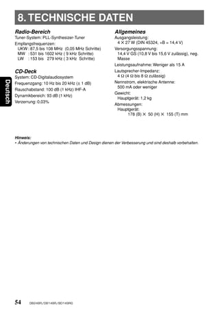 8. TECHNISCHE DATEN
          Radio-Bereich                                        Allgemeines
          Tuner-System: PLL-Synthesizer-Tuner                  Ausgangsleistung:
          Empfangsfrequenzen:                                   4 ✕ 27 W (DIN 45324, +B = 14,4 V)
           UKW : 87,5 bis 108 MHz (0,05 MHz Schritte)          Versorgungsspannung:
           MW : 531 bis 1602 kHz ( 9 kHz Schritte)              14,4 V GS (10,8 V bis 15,6 V zulässig), neg.
           LW : 153 bis 279 kHz ( 3 kHz Schritte)               Masse
                                                               Leistungsaufnahme: Weniger als 15 A
          CD-Deck                                              Lautsprecher-Impedanz:
          System: CD-Digitalaudiosystem                         4 Ω (4 Ω bis 8 Ω zulässig)
Deutsch




          Frequenzgang: 10 Hz bis 20 kHz (± 1 dB)              Nennstrom, elektrische Antenne:
                                                                500 mA oder weniger
          Rauschabstand: 100 dB (1 kHz) IHF-A
                                                               Gewicht:
          Dynamikbereich: 93 dB (1 kHz)
                                                                Hauptgerät: 1,2 kg
          Verzerrung: 0,03%
                                                               Abmessungen:
                                                                Hauptgerät:
                                                                      178 (B) ✕ 50 (H) ✕ 155 (T) mm




          Hinweis:
          • Änderungen von technischen Daten und Design dienen der Verbesserung und sind deshalb vorbehalten.




          54     DB248R/DB148R/BD149RG
 