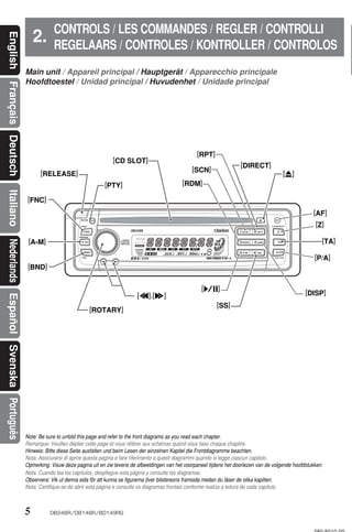 CONTROLS / LES COMMANDES / REGLER / CONTROLLI
                                           2.
English


                                                   REGELAARS / CONTROLES / KONTROLLER / CONTROLOS
                                       Main unit / Appareil principal / Hauptgerät / Apparecchio principale
                                       Hoofdtoestel / Unidad principal / Huvudenhet / Unidade principal
Français Deutsch




                                                                                                                   [RPT]
                                                                             [CD SLOT]
                                                                                                                                      [DIRECT]
                                                                                                                 [SCN]
                                             [RELEASE]                                                                                                   [Q]
                                                                          [PTY]                             [RDM]
Italiano




                                        [FNC]
                                                                                                                                                                      [AF]
                                                                                                                                                                       [Z]

                                        [A-M]                                                                                                                             [TA]
Nederlands Español Svenska Português




                                                                                                                                                                       [P/A]
                                        [BND]


                                                                                                                     [s]
                                                                                        [a],[d]                                                                    [DISP]
                                                                                                                            [SS]
                                                                   [ROTARY]




                                       Note: Be sure to unfold this page and refer to the front diagrams as you read each chapter.
                                       Remarque: Veuillez déplier cette page et vous référer aux schémas quand vous lisez chaque chapitre.
                                       Hinweis: Bitte diese Seite ausfalten und beim Lesen der einzelnen Kapitel die Frontdiagramme beachten.
                                       Nota: Assicurarsi di aprire questa pagina e fare riferimento a questi diagrammi quando si legge ciascun capitolo.
                                       Opmerking: Vouw deze pagina uit en zie tevens de afbeeldingen van het voorpaneel tijdens het doorlezen van de volgende hoofdstukken.
                                       Nota: Cuando lea los capítulos, despliegue esta página y consulte los diagramas.
                                       Observera: Vik ut denna sida för att kunna se figurerna över bilstereons framsida medan du läser de olika kapitlen.
                                       Nota: Certifique-se de abrir esta página e consulte os diagramas frontais conforme realiza a leitura de cada capítulo.



                                       5          DB248R/DB148R/BD149RG
 