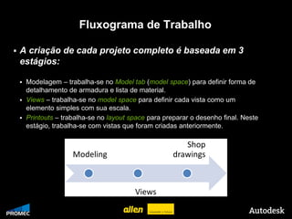 Fluxograma de Trabalho

   A criação de cada projeto completo é baseada em 3
    estágios:

        Modelagem – trabalha-se no Model tab (model space) para definir forma de
         detalhamento de armadura e lista de material.
        Views – trabalha-se no model space para definir cada vista como um
         elemento simples com sua escala.
        Printouts – trabalha-se no layout space para preparar o desenho final. Neste
         estágio, trabalha-se com vistas que foram criadas anteriormente.




© 2009 Autodesk
 