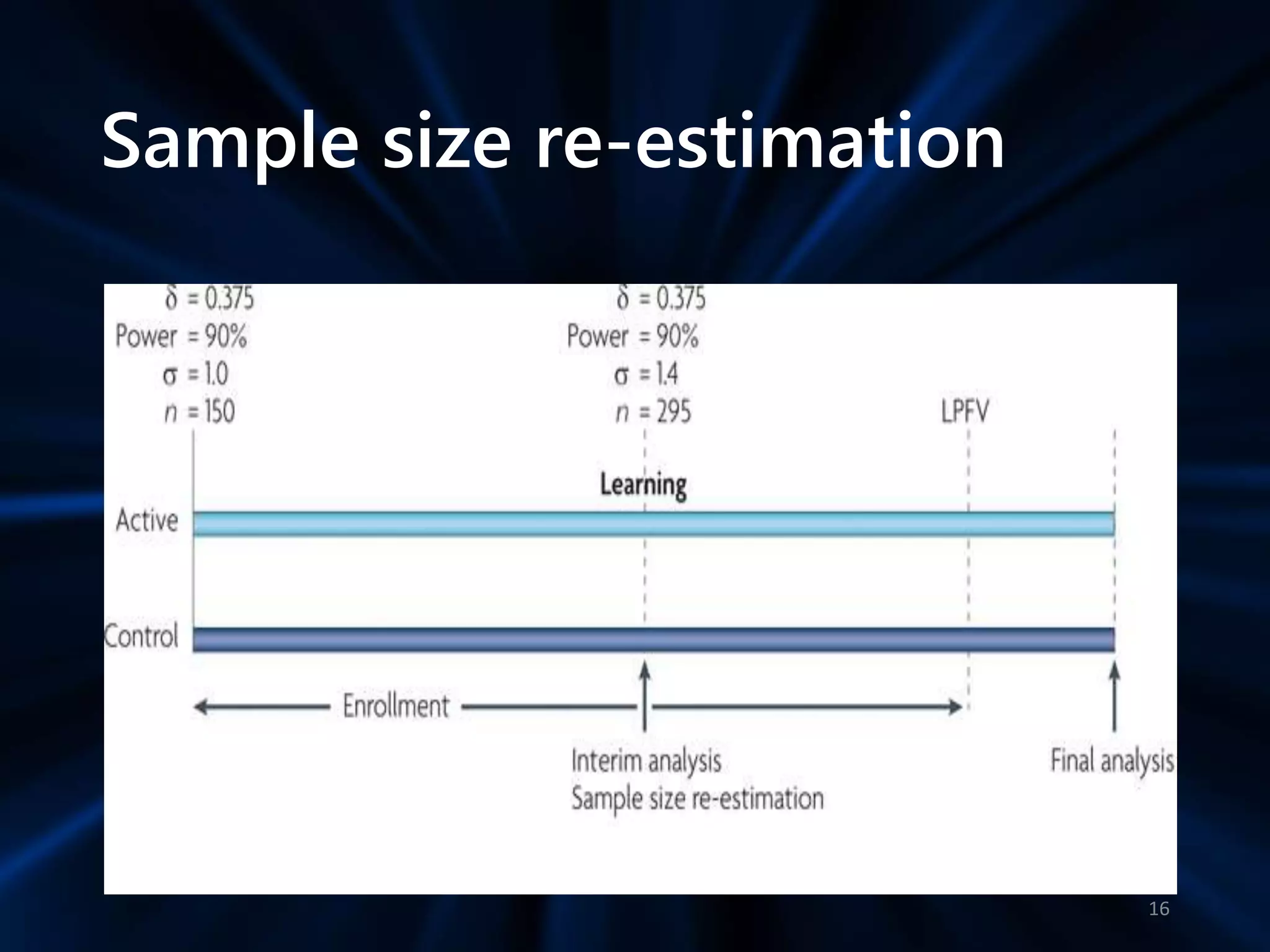 Sample size re-estimation
16
 