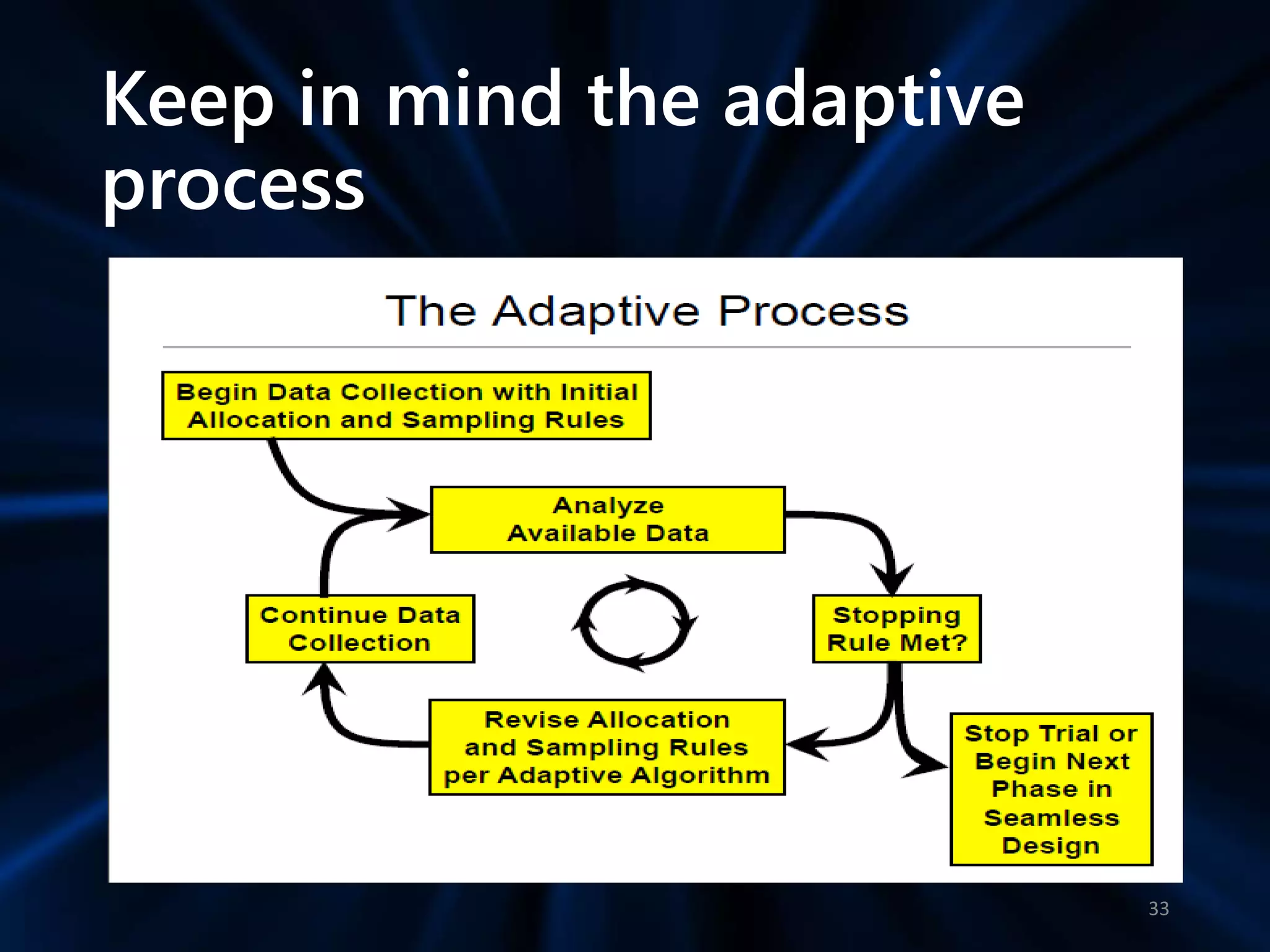 Keep in mind the adaptive
process
33
 