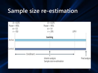 Sample size re-estimation
16
 