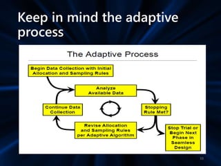 Keep in mind the adaptive
process
33
 