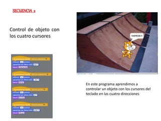 SECUENCIA 2
Control de objeto con
los cuatro cursores
En este programa aprendimos a
controlar un objeto con los cursores del
teclado en las cuatro direcciones
 