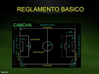 REGLAMENTO BASICO
CANCHA
