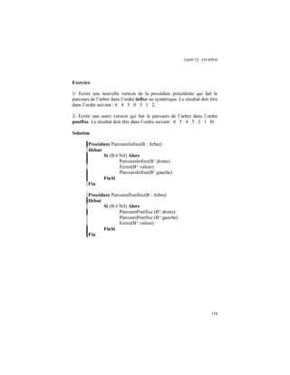 Leçon 12 : Les arbres
154
Exercice
1- Ecrire une nouvelle version de la procédure précédente qui fait le
parcours de l’arbre dans l’ordre infixe ou symétrique. Le résultat doit être
dans l’ordre suivant : 6 4 5 0 3 1 2.
2- Ecrire une autre version qui fait le parcours de l’arbre dans l’ordre
postfixe. Le résultat doit être dans l’ordre suivant : 6 5 4 3 2 1 0)
Solution
Procédure ParcoursInfixe(B : Arbre)
Début
Si (B # Nil) Alors
ParcoursInfixe(B^.droite)
Ecrire(B^.valeur)
ParcoursInfixe(B^.gauche)
FinSi
Fin
Procédure ParcoursPostfixe(B : Arbre)
Début
Si (B # Nil) Alors
ParcoursPostfixe (B^.droite)
ParcoursPostfixe (B^.gauche)
Ecrire(B^.valeur)
FinSi
Fin
 