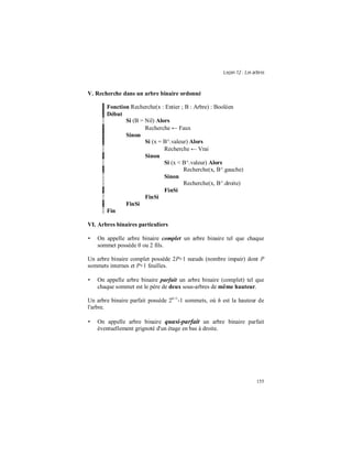 Leçon 12 : Les arbres
155
V. Recherche dans un arbre binaire ordonné
Fonction Recherche(x : Entier ; B : Arbre) : Booléen
Début
Si (B = Nil) Alors
Recherche ← Faux
Sinon
Si (x = B^.valeur) Alors
Recherche ← Vrai
Sinon
Si (x < B^.valeur) Alors
Recherche(x, B^.gauche)
Sinon
Recherche(x, B^.droite)
FinSi
FinSi
FinSi
Fin
VI. Arbres binaires particuliers
• On appelle arbre binaire complet un arbre binaire tel que chaque
sommet possède 0 ou 2 fils.
Un arbre binaire complet possède 2P+1 n uds (nombre impair) dont P
sommets internes et P+1 feuilles.
• On appelle arbre binaire parfait un arbre binaire (complet) tel que
chaque sommet est le père de deux sous-arbres de même hauteur.
Un arbre binaire parfait possède 2h+1
-1 sommets, où h est la hauteur de
l'arbre.
• On appelle arbre binaire quasi-parfait un arbre binaire parfait
éventuellement grignoté d'un étage en bas à droite.
 