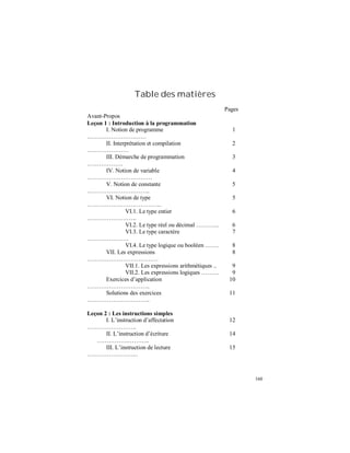 160
Table des matières
Pages
Avant-Propos
Leçon 1 : Introduction à la programmation
I. Notion de programme
…………………………
1
II. Interprétation et compilation
…………………
2
III. Démarche de programmation
………………
3
IV. Notion de variable
……………………………
4
V. Notion de constante
…………………………..
5
VI. Notion de type
………………………………..
5
VI.1. Le type entier
…………………….
6
VI.2. Le type réel ou décimal ………... 6
VI.3. Le type caractère
…………………
7
VI.4. Le type logique ou booléen ……. 8
VII. Les expressions
………………………………
8
VII.1. Les expressions arithmétiques .. 9
VII.2. Les expressions logiques ……… 9
Exercices d’application
…………………………..
10
Solutions des exercices
…………………………..
11
Leçon 2 : Les instructions simples
I. L’instruction d’affectation
…………………….
12
II. L’instruction d’écriture
…………….………..
14
III. L’instruction de lecture
……………………..
15
 