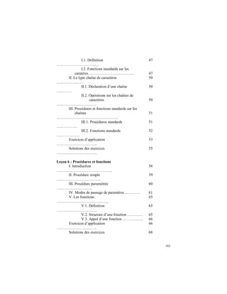 162
I.1. Définition
……………………………
47
I.2. Fonctions standards sur les
caratères …………………………….. 47
II. Le type chaîne de caractères
…………………
50
II.1. Déclaration d’une chaîne
…………
50
II.2. Opérations sur les chaînes de
caractères
………………………….
50
III. Procédures et fonctions standards sur les
chaînes
…………………………………………
51
III.1. Procédures standards
…………….
51
III.2. Fonctions standards
………………
52
Exercices d’application
…………………………..
53
Solutions des exercices
…………………………..
55
Leçon 6 : Procédures et fonctions
I. Introduction
……………………………………..
58
II. Procédure simple
……………………………..
59
III. Procédure paramétrée
……………………….
60
IV. Modes de passage de paramères ………… 61
V. Les fonctions
…………………………………..
65
V.1. Définition
…………………………..
65
V.2. Structure d’une fonction ………… 65
V.3. Appel d’une fonction ……………. 66
Exercices d’application
…………………………..
66
Solutions des exercices 68
 