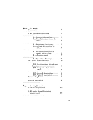 163
…………………………..
Leçon 7 : Les tableaux
I. Introduction
……………………………………..
70
II. Les tableaux unidimentionnels
………………
71
II.1. Déclaration d’un tableau ………… 71
II.2. Identification d’un élement du
tableau
………………………………
72
II.3. Remplissage d’un tableau ……….. 72
II.4. Affichage des éléments d’un
tableau
………………………………
73
II.5. Recherche séquentielle d’un
élément dans un tableau ………… 74
II.6. Algorithmes de tri
…………………
75
II.7. Recherche dichotomique ………… 78
III. Tableaux multidimentionnels
……………….
80
III.1. Remplissage d’un tableau à deux
dimensions ……………………….. 81
III.2. Transposition d’une matrice
carrée
………………………………
82
III.3. Somme de deux matrices ………. 82
III.4. Produit de deux matrices ………. 83
Exercices d’application
…………………………..
84
Solutions des exercices
…………………………..
91
Leçon 8 : Les enregistrements
I. Notion d’enregistrement
………………………
100
II. Déclaration des variables de type
enregistrement
…………………………………
100
 