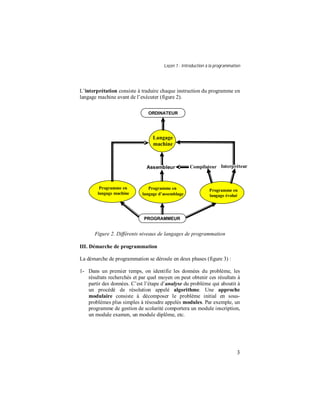 Leçon 1 : Introduction à la programmation
3
L’interprétation consiste à traduire chaque instruction du programme en
langage machine avant de l’exécuter (figure 2).
Figure 2. Différents niveaux de langages de programmation
III. Démarche de programmation
La démarche de programmation se déroule en deux phases (figure 3) :
1- Dans un premier temps, on identifie les données du problème, les
résultats recherchés et par quel moyen on peut obtenir ces résultats à
partir des données. C’est l’étape d’analyse du problème qui aboutit à
un procédé de résolution appelé algorithme. Une approche
modulaire consiste à décomposer le problème initial en sous-
problèmes plus simples à résoudre appelés modules. Par exemple, un
programme de gestion de scolarité comportera un module inscription,
un module examen, un module diplôme, etc.
ORDINATEUR
Langage
machine
Programme en
langage d assemblage
Programme en
langage machine
Programme en
langage évolué
Compilateur Interpréteur
PROGRAMMEUR
Assembleur
 