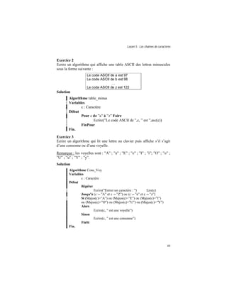 Leçon 5 : Les chaînes de caractères
49
Exercice 2
Ecrire un algorithme qui affiche une table ASCII des lettres minuscules
sous la forme suivante :
Le code ASCII de a est 97
Le code ASCII de b est 98
Le code ASCII de z est 122
Solution
Algorithme table_minus
Variables
c : Caractère
Début
Pour c de ”a” à ”z” Faire
Ecrire(”Le code ASCII de ”,c, ” est ”,asc(c))
FinPour
Fin.
Exercice 3
Ecrire un algorithme qui lit une lettre au clavier puis affiche s’il s’agit
d’une consonne ou d’une voyelle.
Remarque : les voyelles sont : ”A” ; ”a” ; ”E” ; ”e” ; ”I” ; ”i”; ”O” ; ”o” ;
”U” ; ”u” ; ”Y” ; ”y”.
Solution
Algorithme Cons_Voy
Variables
c : Caractère
Début
Répéter
Ecrire(”Entrer un caractère : ”) Lire(c)
Jusqu à (c >= ”A” et c <= ”Z”) ou (c >= ”a” et c <= ”z”)
Si (Majus(c)=”A”) ou (Majus(c)=”E”) ou (Majus(c)=”I”)
ou (Majus(c)=”O”) ou (Majus(c)=”U”) ou (Majus(c)=”Y”)
Alors
Ecrire(c, ” est une voyelle”)
Sinon
Ecrire(c, ” est une consonne”)
FinSi
Fin.
 