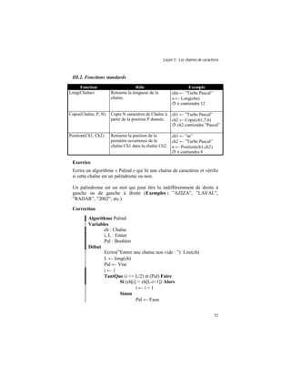Leçon 5 : Les chaînes de caractères
52
III.2. Fonctions standards
Fonction Rôle Exemple
Long(Chaîne) Retourne la longueur de la
chaîne.
chn ← ”Turbo Pascal”
n ← Long(chn)
ð n contiendra 12
Copie(Chaîne, P, N) Copie N caractères de Chaîne à
partir de la position P donnée.
ch1 ← ”Turbo Pascal”
ch2 ← Copy(ch1,7,6)
ð ch2 contiendra ”Pascal”
Position(Ch1, Ch2) Retourne la position de la
première occurrence de la
chaîne Ch1 dans la chaîne Ch2.
ch1 ← ”as”
ch2 ← ”Turbo Pascal”
n ← Position(ch1,ch2)
ð n contiendra 8
Exercice
Ecrire un algorithme « Palind » qui lit une chaîne de caractères et vérifie
si cette chaîne est un palindrome ou non.
Un palindrome est un mot qui peut être lu indifféremment de droite à
gauche ou de gauche à droite (Exemples : ”AZIZA”, ”LAVAL”,
”RADAR”, ”2002”, etc.)
Correction
Algorithme Palind
Variables
ch : Chaîne
i, L : Entier
Pal : Booléen
Début
Ecrire(”Entrer une chaîne non vide : ”) Lire(ch)
L ← long(ch)
Pal ← Vrai
i ← 1
TantQue (i <= L/2) et (Pal) Faire
Si (ch[i] = ch[L-i+1]) Alors
i ← i + 1
Sinon
Pal ← Faux
 