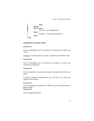 Leçon 5 : Les chaînes de caractères
53
FinSi
FinTQ
Si (Pal) Alors
Ecrire(ch, ” est un palindrome”)
Sinon
Ecrire(ch, ” n’est pas un palindrome”)
FinSi
Fin.
EXERCICES D APPLICATION
Exercice 5.1
Ecrire un algorithme qui lit une chaîne de caractères puis affiche son
inverse.
Exemple : Si la chaîne entrée est ”algo”, l’algorithme doit afficher ”ogla”.
Exercice 5.2
Ecrire un algorithme qui lit une chaîne de caractères et renvoie son
équivalent en majuscules.
Exercice 5.3
Ecrire un algorithme qui permet de compter le nombre de mots dans une
phrase.
La phrase commence obligatoirement par une lettre et les mots sont
séparés par des espaces.
Exercice 5.4
Ecrire un algorithme qui détermine et affiche le mot le plus long dans une
phrase donnée.
Exercice 5.5
Ecrire un algorithme qui lit :
 