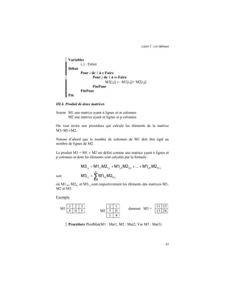 Leçon 7 : Les tableaux
83
Variables
i, j : Entier
Début
Pour i de 1 à n Faire
Pour j de 1 à m Faire
M3[i,j] ← M1[i,j]+ M2[i,j]
FinPour
FinPour
Fin
III.4. Produit de deux matrices
Soient M1 une matrice ayant n lignes et m colonnes
M2 une matrice ayant m lignes et p colonnes
On veut écrire une procédure qui calcule les éléments de la matrice
M3=M1×M2.
Notons d’abord que le nombre de colonnes de M1 doit être égal au
nombre de lignes de M2.
Le produit M3 = M1 × M2 est défini comme une matrice ayant n lignes et
p colonnes et dont les éléments sont calculés par la formule :
jm,mi,j2,i,2j1,i,1ji, M2M1...M2M1M2M1M3 +++=
soit ∑=
=
m
1k
jK,ki,ji, M2M1M3
où M1i,k, M2k,j et M3i,j sont respectivement les éléments des matrices M1,
M2 et M3.
Exemple
M1
1 2 3
M2
2 1
donnent M3 =
11 13
4 0 5 3 0 13 24
1 4
Procédure ProdMat(M1 : Mat1; M2 : Mat2; Var M3 : Mat3)
 
