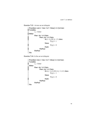 Leçon 7 : Les tableaux
98
Exercice 7.13 : la tour sur un échiquier
Procédure tour(L,C:Entier;VarT:Tableau[1..8,1..8]deEntier)
Variables
i, j : Entier
Début
Pour i de 1 à 8 Faire
Pour j de 1 à 8 Faire
Si (i = L) OU (j = C) Alors
T[i,j] ← 1
Sinon
T[i,j] ← 0
FinSi
FinPour
FinPour
Fin
Exercice 7.14 : le fou sur un échiquier
Procédure fou(L,C:Entier;VarT:Tableau[1..8,1..8]deEntier)
Variables
i, j : Entier
Début
Pour i de 1 à 8 Faire
Pour j de 1 à 8 Faire
Si (i-j = L-C) OU (i+j = L+C) Alors
T[i,j] ← 1
Sinon
T[i,j] ← 0
FinSi
FinPour
FinPour
Fin
 