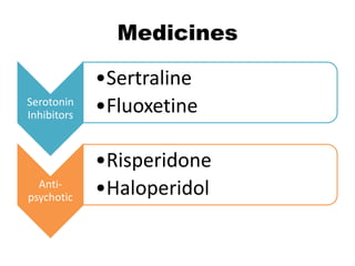 Medicines
Serotonin
Inhibitors
•Sertraline
•Fluoxetine
Anti-
psychotic
•Risperidone
•Haloperidol
 