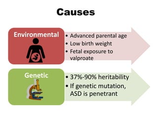 Causes
• Advanced parental age
• Low birth weight
• Fetal exposure to
valproate
Environmental
• 37%-90% heritability
• If genetic mutation,
ASD is penetrant
Genetic
 