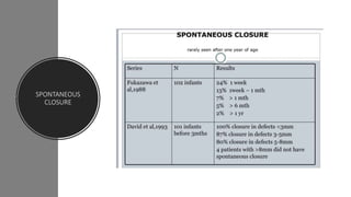 SPONTANEOUS
CLOSURE
 