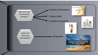 La cizaña y el buen grano
El mal y el bien
La justicia y la injusticia
La Esperanza
¿Qué es lo que
encontramos
siempre?
¿Qué es lo
único que
permanece?
 