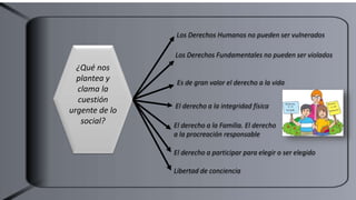 Los Derechos Humanos no pueden ser vulnerados
Los Derechos Fundamentales no pueden ser violados
El derecho a la Familia. El derecho
a la procreación responsable
Es de gran valor el derecho a la vida
¿Qué nos
plantea y
clama la
cuestión
urgente de lo
social?
Libertad de conciencia
El derecho a participar para elegir o ser elegido
El derecho a la integridad física
 