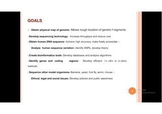 o Obtain physical map of genome- Allows rough location of genetic f ragments
oDevelop sequencing technology- Increase throughput and reduce cost
oObtain human DNA sequence- Achieve high accuracy, make freely accessible o
Analyze human sequence variation- Identify SNPs, develop theory
oCreate bioinformatics tools- Develop databases and analysis algorithms
oIdentify genes and coding regions- Develop efficient i n- vitro or in-silica
methods
oSequence other model organisms- Bacteria, yeast, fruit fly, worm, mouse o
Ethical, legal and social issues- Develop policies and public awareness
 