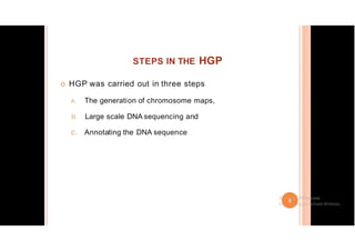 STEPS IN THE HGP
o HGP was carried out in three steps
A. The generation of chromosome maps,
B. Large scale DNA sequencing and
c. Annotating the DNA sequence
 