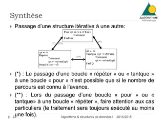 Synthèse 
 Passage d’une structure itérative à une autre: 
 (*) : Le passage d’une boucle « répéter » ou « tantque » 
à une boucle « pour » n’est possible que si le nombre de 
parcours est connu à l’avance. 
 (**) : Lors du passage d’une boucle « pour » ou « 
tantque» à une boucle « répéter », faire attention aux cas 
particuliers (le traitement sera toujours exécuté au moins 
une fois). 
23 Algorithme & structures de données I 2014/2015 
 
