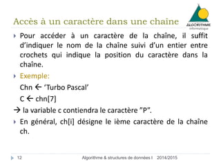 Accès à un caractère dans une chaîne 
 Pour accéder à un caractère de la chaîne, il suffit 
d’indiquer le nom de la chaîne suivi d’un entier entre 
crochets qui indique la position du caractère dans la 
chaîne. 
 Exemple: 
Chn  ‘Turbo Pascal’ 
C  chn[7] 
 la variable c contiendra le caractère ”P”. 
 En général, ch[i] désigne le ième caractère de la chaîne 
ch. 
12 Algorithme & structures de données I 2014/2015 
 