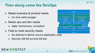 #RSAC
Then along came the DevOps
u  Meets business & product needs
u  On time within budget
u  Meets ops and dev needs
u  Agile, harmonious, consistent
u  Fails to meet security needs
u  No attempt to deliver secure application code
u  Security still left out and left last
10
 