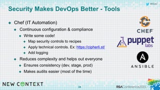 #RSAC
Security Makes DevOps Better - Tools
u  Chef (IT Automation)
u  Continuous configuration & compliance
u  Write some code!
u  Map security controls to recipes
u  Apply technical controls. Ex: https://cipherli.st/
u  Add logging
u  Reduces complexity and helps out everyone
u  Ensures consistency (dev, stage, prod)
u  Makes audits easier (most of the time)
24
 