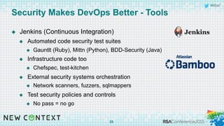 #RSAC
Security Makes DevOps Better - Tools
u  Jenkins (Continuous Integration)
u  Automated code security test suites
u  Gauntlt (Ruby), Mittn (Python), BDD-Security (Java)
u  Infrastructure code too
u  Chefspec, test-kitchen
u  External security systems orchestration
u  Network scanners, fuzzers, sqlmappers
u  Test security policies and controls
u  No pass = no go
25
 