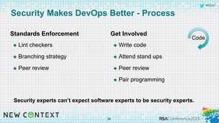 #RSAC
Security Makes DevOps Better - Process
Standards Enforcement
u  Lint checkers
u  Branching strategy
u  Peer review
Get Involved
u  Write code
u  Attend stand ups
u  Peer review
u  Pair programming
30
Code
Security experts can’t expect software experts to be security experts.
 