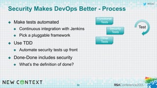 #RSAC
Security Makes DevOps Better - Process
u  Make tests automated
u  Continuous integration with Jenkins
u  Pick a pluggable framework
u  Use TDD
u  Automate security tests up front
u  Done-Done includes security
u  What’s the definition of done?
32
Test
Functional
Tests
Security
Tests
Other
Tests
 