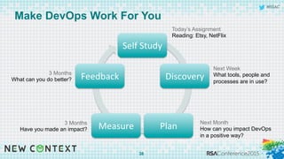 #RSAC
Make DevOps Work For You
Self	
  Study	
  
Discovery	
  
Plan	
  Measure	
  
Feedback	
  
38
Today’s Assignment
Reading: Etsy, NetFlix
Next Week
What tools, people and
processes are in use?
Next Month
How can you impact DevOps
in a positive way?
3 Months
Have you made an impact?
3 Months
What can you do better?
 