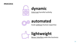 Presenter’s Company
Logo – replace or
delete on master slide
#RSAC
12
automated
Scale without human expertise
lightweight
Never interfere with the business
dynamic
Interrupt harmful activity
#RSAC2016
 