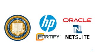 Presenter’s Company
Logo – replace or
delete on master slide
#RSAC
2
 