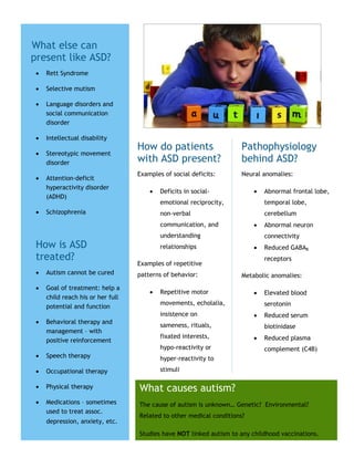 Autism Spectrum Disorders | PDF