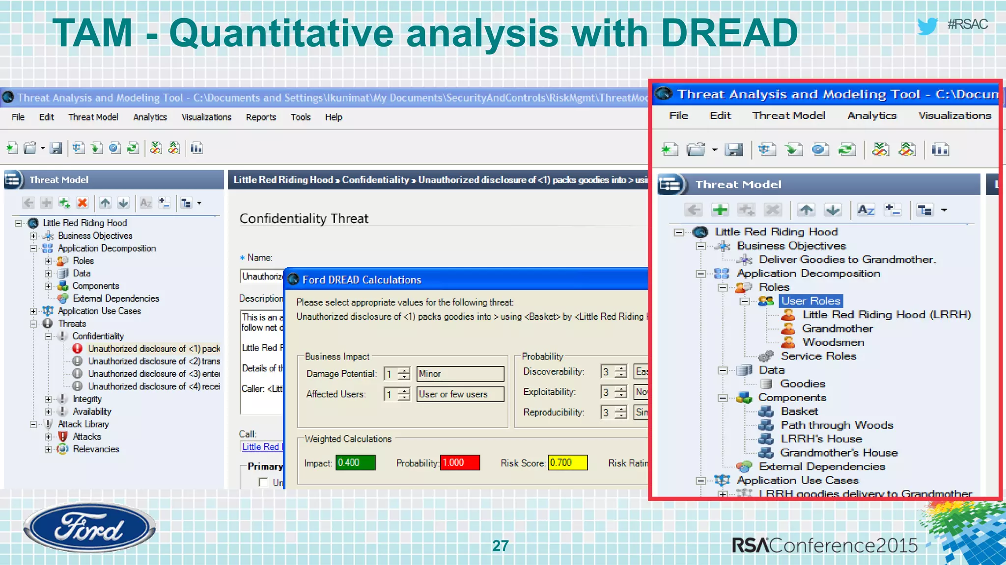 #RSAC
27
TAM - Quantitative analysis with DREAD
 