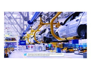 #RSAC
@mortman
@joshcormanSW Supply Chains
11
Deming	
  drove	
  Toyota	
  Supply	
  Chains.	
  We	
  can	
  EXTEND	
  DevOps	
  w/	
  his	
  quality/safety	
  
pa`erns	
  @joshcorman	
  @mortman	
  #RSAC	
  #DevOps	
  
 