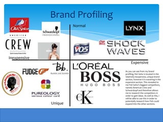 Brand Profiling
                       Normal




Inexpensive
                                      Expensive

                                As you can see from my brand
                                profiling, fish Soho is located in the
                                relatively inexpensive, unique brand
                                section, however it is wavering in the
                                expensive section. This revealed to
                                me Fish Soho's biggest competitors,
                                namely American Crew and
                                Schwarzkopf and therefore allows
                                me to research the competitors in
                                order to gain ideas. As well as this, I
                                will be able to use this in order to
                                potentially research how Fish could
              Unique            expand into the other sections.
 