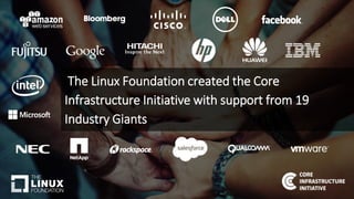 The Linux Foundation created the Core
Infrastructure Initiative with support from 19
Industry Giants
 