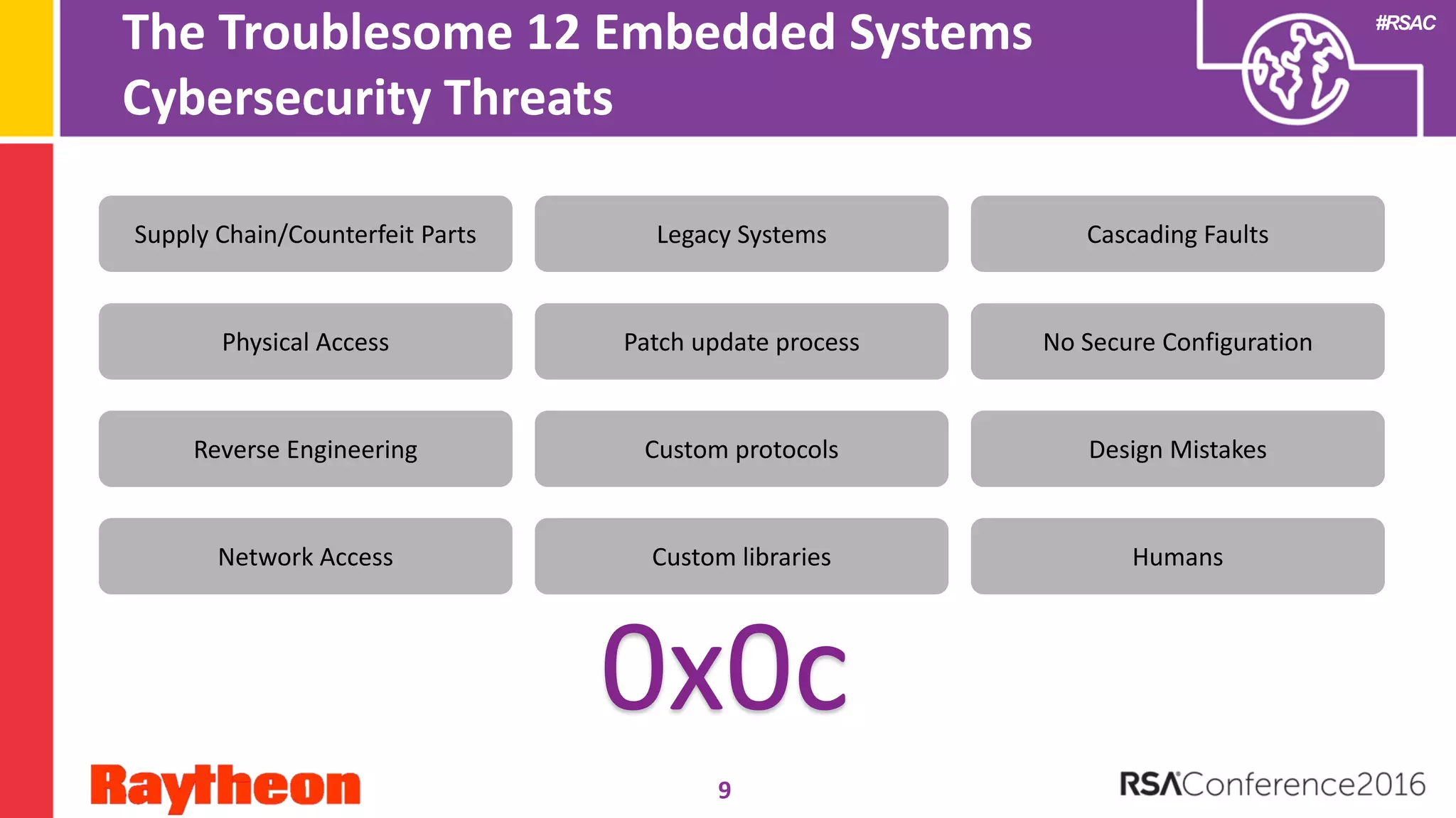 #RSAC
The Troublesome 12 Embedded Systems
Cybersecurity Threats
9
Supply Chain/Counterfeit Parts Legacy Systems Cascading Faults
Physical Access Patch update process No Secure Configuration
Reverse Engineering Custom protocols Design Mistakes
Network Access Custom libraries Humans
0x0c
 