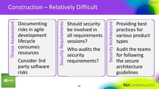 #RSAC
Construction – Relatively Difficult
16
ThreatAssessment
Documenting
risks in agile
development
lifecycle
consumes
resources
Consider 3rd
party software
risks
SecurityRequirements
Should security
be involved in
all requirements
sessions?
Who audits the
security
requirements?
SecurityArchitecture
Providing best
practices for
various product
types
Audit the teams
for following
the secure
architecture
guidelines
 