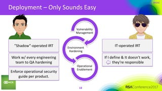 #RSAC
Deployment – Only Sounds Easy
18
”Shadow”-operated IRT IT-operated IRT
Work w/ every engineering
team to QA hardening
If I define & It doesn’t work,
they’re responsible
Enforce operational security
guide per product.
Vulnerability
Management
Environment
Hardening
Operational
Enablement
 