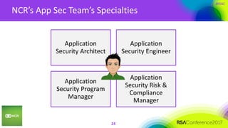 #RSAC
NCR’s App Sec Team’s Specialties
24
Application
Security Architect
Application
Security Engineer
Application
Security Program
Manager
Application
Security Risk &
Compliance
Manager
 
