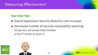 #RSAC
Measuring Effectiveness!
30
Year Over Year
Overall Application Security Maturity rank increases
Decreased number of security vulnerability reporting
Engineers will always make mistakes
Use 3rd parties to assess it
 