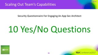 #RSAC
Scaling Out Team’s Capabilities
31
Security Questionnaire For Engaging An App Sec Architect
10 Yes/No Questions
 